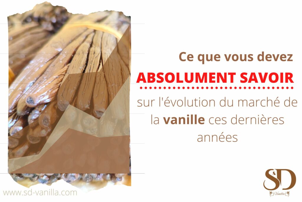 Ce que vous devez ABSOLUMENT savoir sur l’évolution du marché de la vanille ces dernières années